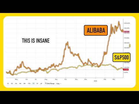 How Alibaba Stock has Just Changed the Game