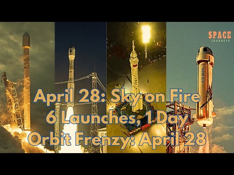 Record-Breaking Space Race: 6 Rocket Launches in One Day! | #space #spacex #china #esa #ula #isro