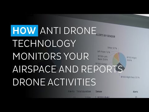 How Anti Drone Technology Monitors Your Airspace and Reports Drone Activities | Dedrone