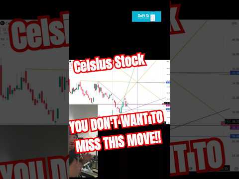CELSIUS Stock GOING TO $35.5 in 15 DAYS! The CHART Tells the Story! #celsius #stocks #stockmarket