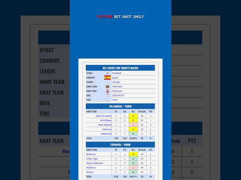 Villarreal VS Espanyol - Football predictions for today, 2025-04-27 #bettingtips #betting #football