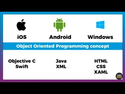 Unlocking the Secrets of Data Structure: What You Need to Know!