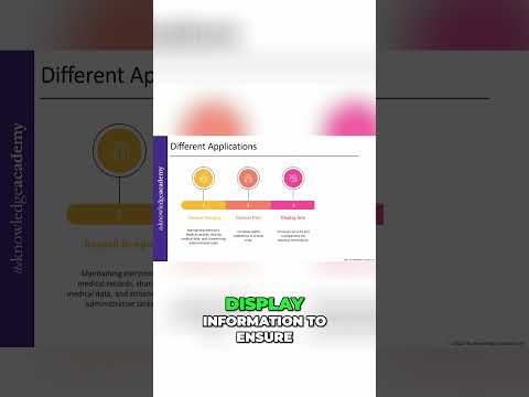 How Blockchain Technology Transforming Healthcare! 🏥