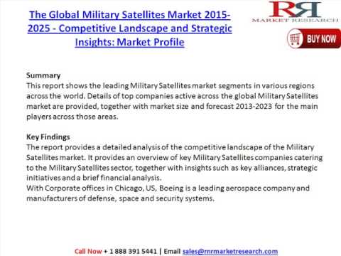 Global Military Satellites Market Trends, Competitive Landscape and Strategic Insights